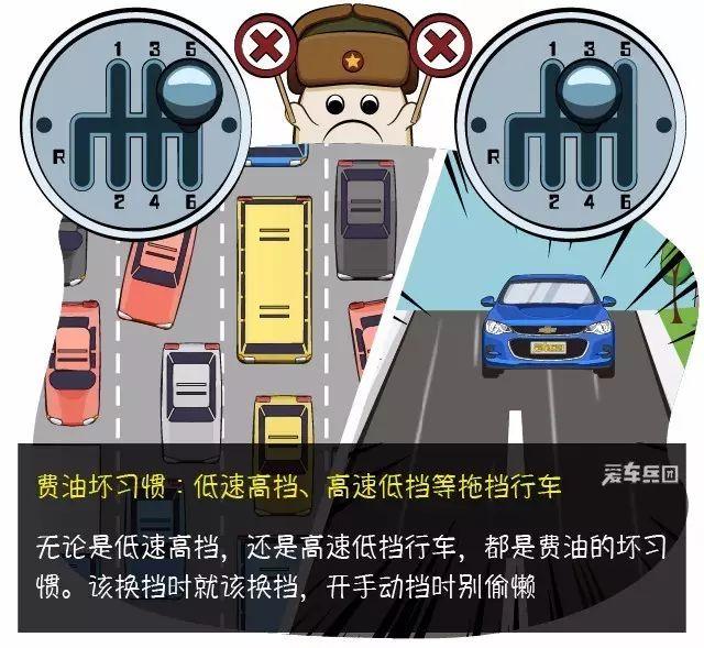 开车省油技巧都在这！不仅省油，还不伤车