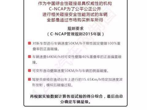 谁说国产车不安全？这几款五星碰撞车型就非常棒