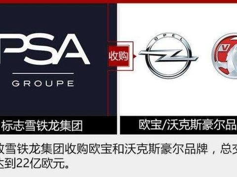 上汽别克成中国专属？雪佛兰、欧宝、标致大换血，告别通用