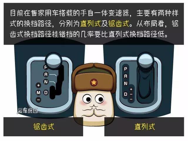 开车省油技巧都在这!不仅省油,还不伤车