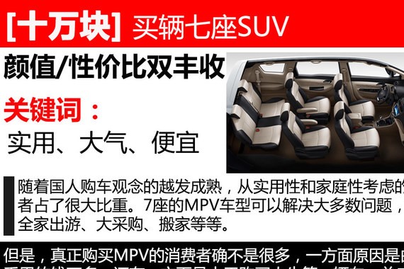 十万块买辆七座MPV 颜值/性价比双丰收