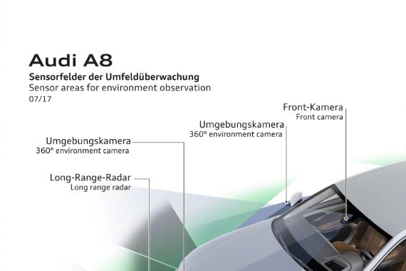 想要实现自动驾驶？高精度地图不可或缺