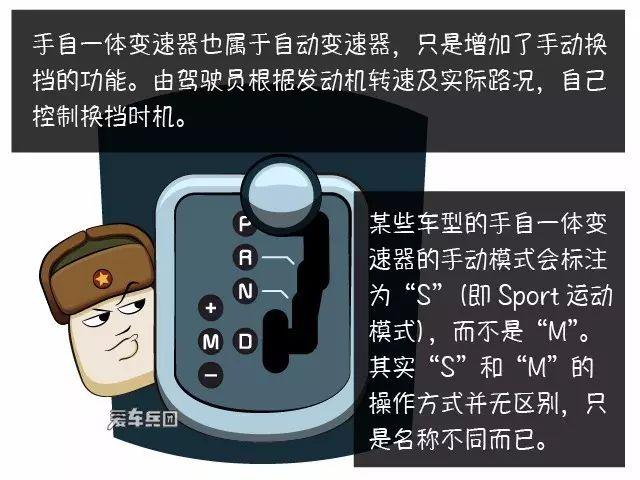 开车省油技巧都在这!不仅省油,还不伤车