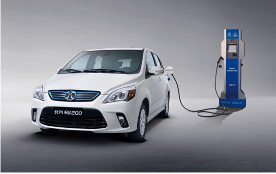 2025�꿪ʼ��ͨȼ�ͳ���ֹ�����ˣ����������Բ��õ���������⣡