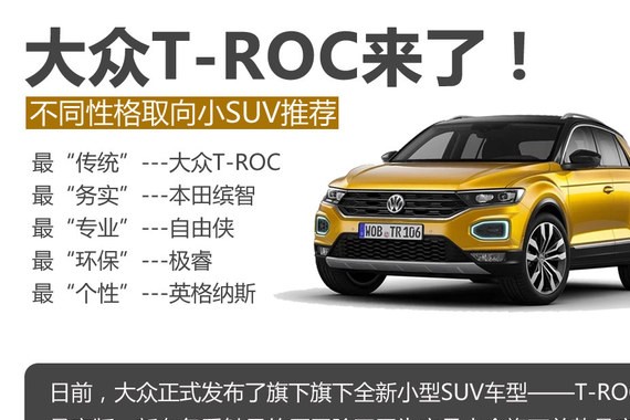 务必突出性格 几款小SUV的生存哲学