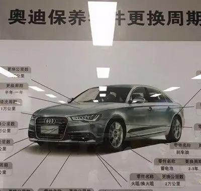 全套保养一次奥迪TT需要多少钱？看完能让你放弃跑车梦...