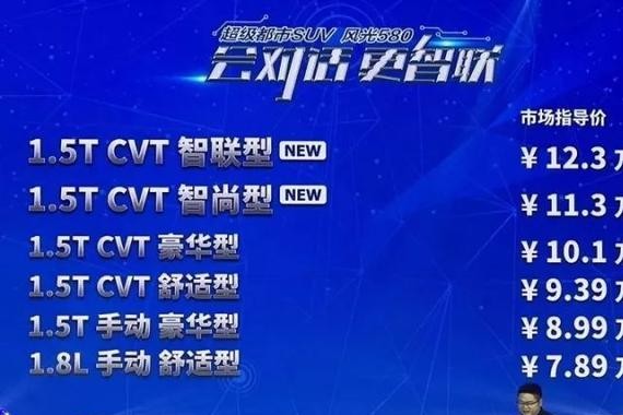 上市一年销量突破20万辆，会说话的SUV再推两款新车售11.3万起