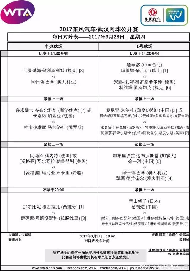 WTA积分WTA巡回赛2025赛程__女单排名直播签表全掌握规则