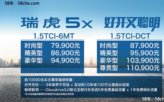 奇瑞瑞虎5x正式上市 售价7.99-11.09万元
