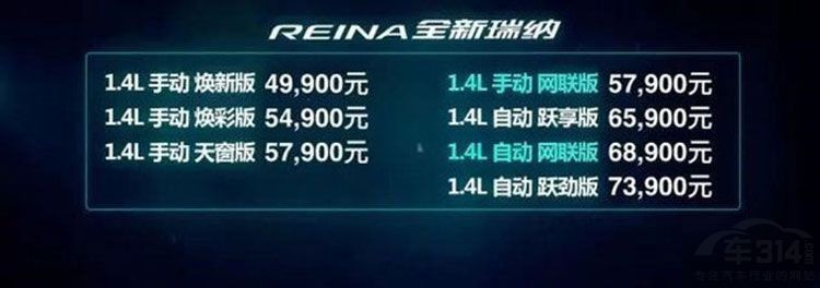 高性价比、高配置、高安全性!得了“三高”的它,你会喜欢吗?