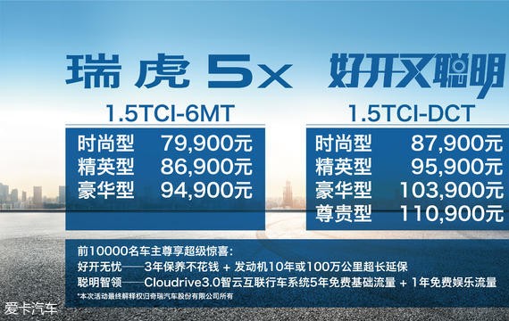 售7.99-11.09万元 奇瑞瑞虎5x正式上市