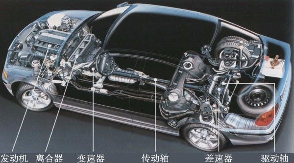 汽车不经常开,一年也跑不了5000公里,这样保养