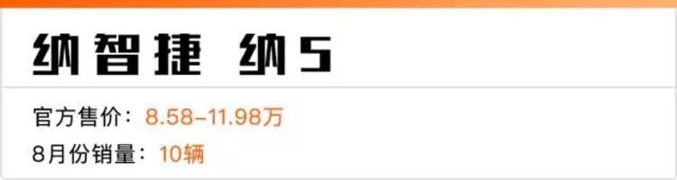 8月份这6款车加起来才卖了37辆!其中还有一款是大众!