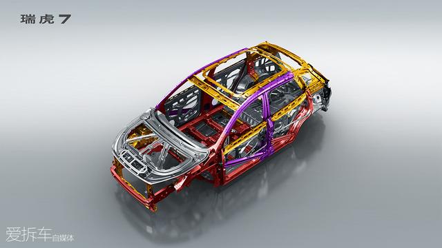 8万元精品SUV受追捧,奇瑞憋到最后才出大招