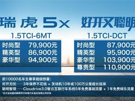 奇瑞瑞虎5x正式上市 售价7.99-11.09万元