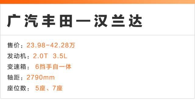 10-30万,最适合长假出游的SUV,还没买就赶紧的!