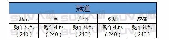 中型SUV优惠这么大,还不赶紧提一台搞定丈母娘