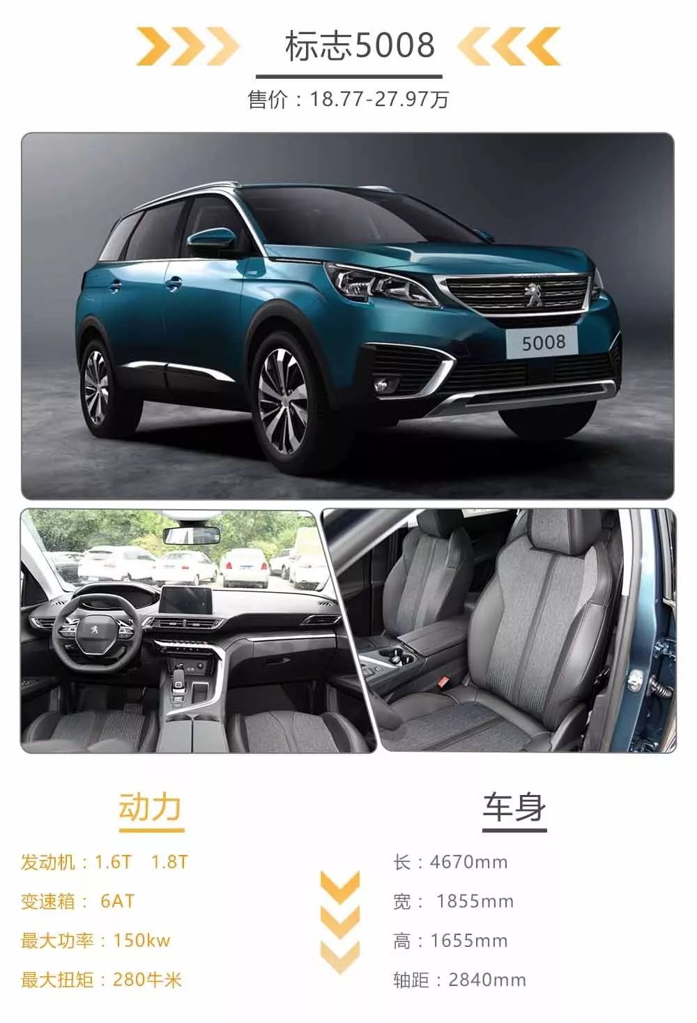 中型车尺寸只卖紧凑型价格,这几款SUV你不能错过!