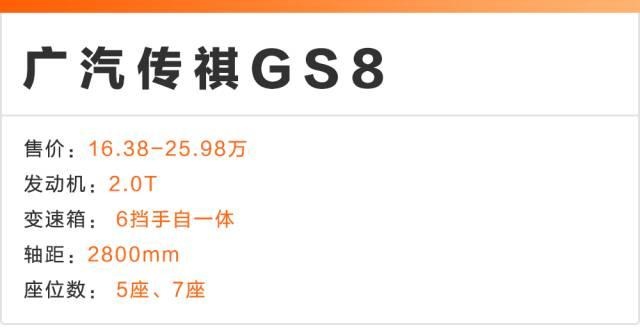 10-30万,最适合长假出游的SUV,还没买就赶紧的!