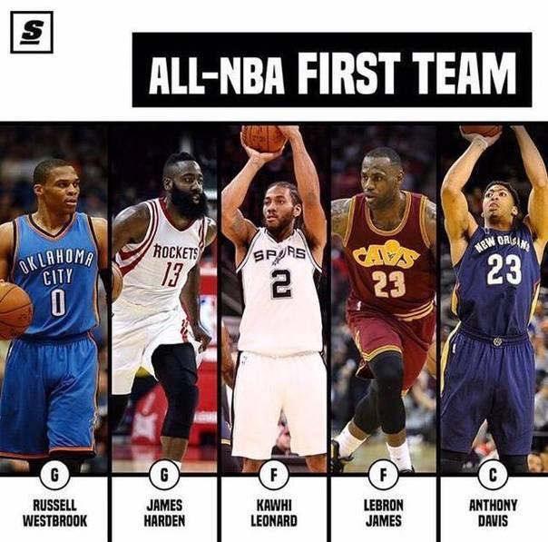 21世纪以来NBA最佳阵容第一阵容对比! 哪一年才是最强大的