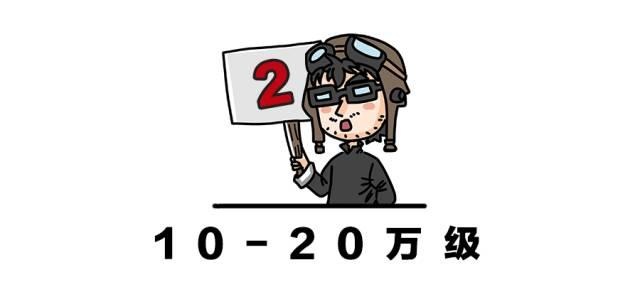 10-30万,最适合长假出游的SUV,还没买就赶紧的!