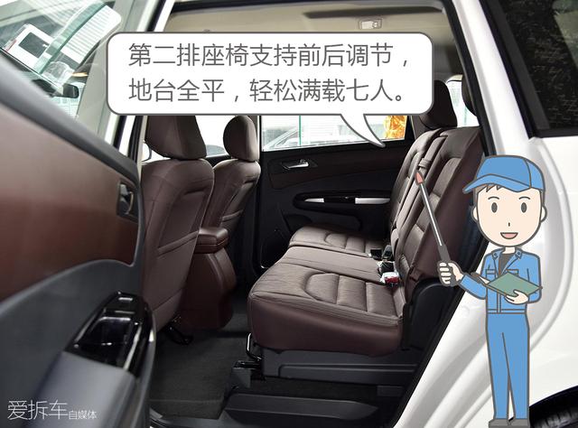 七座车都是面包车?福美来F7实力打脸