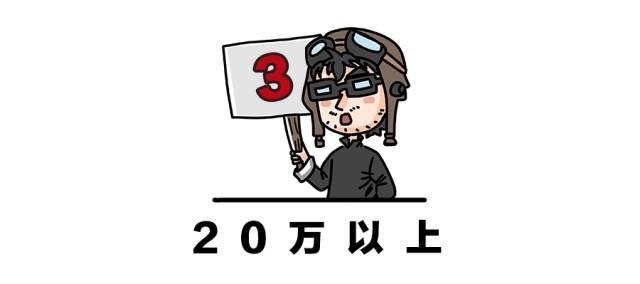 10-30万,最适合长假出游的SUV,还没买就赶紧的!