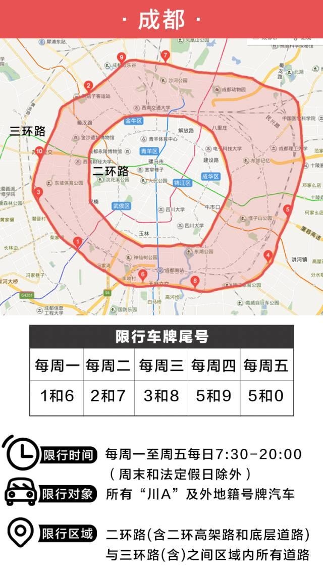 国庆开车，这7个城市不能随便进，否则分分钟扣分、罚款！