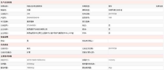 山东淄博也有汽车公司了？国金汽车大起底！