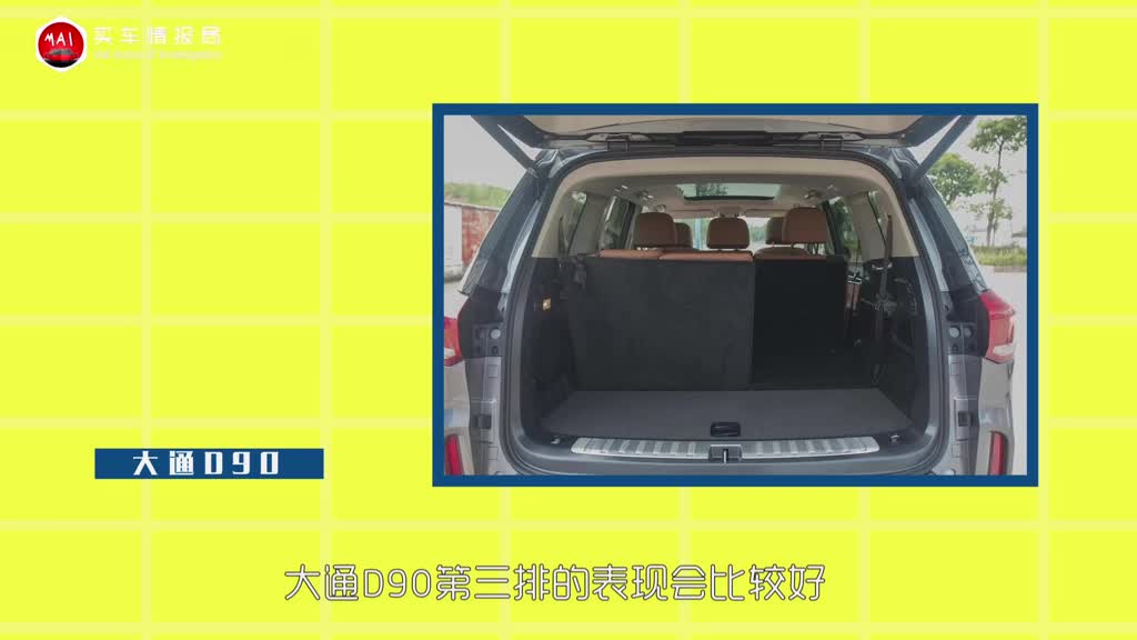 代表自主最高造车水平的SUV该选谁？