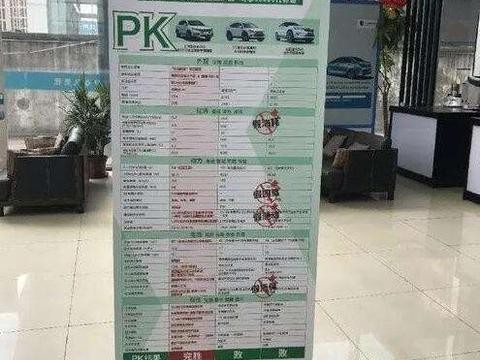 窝里斗? 比亚迪被黑假混动、假四驱、假油耗!