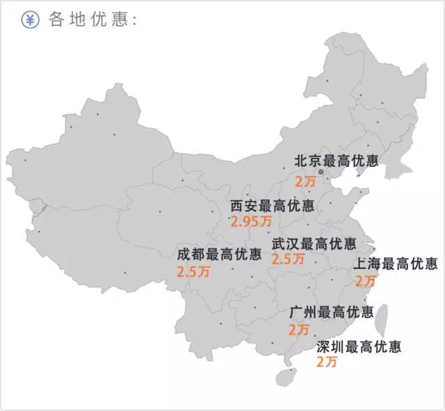 80%合资技术,这台10.35万起的大SUV,车尾看着像50万豪车!
