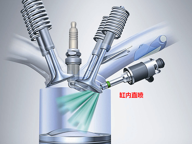 通用1.0T、1.3T怎么样?别克最新旅行车、MPV都搭载