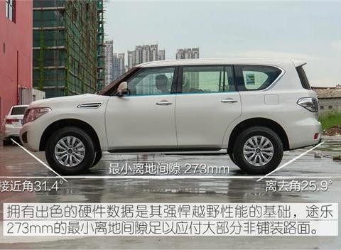 18款日产途乐Y62XE配置与性能油耗4.0T详细解说