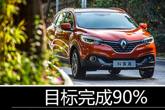 东风雷诺1-9月销量超5.3万 目标完成90%