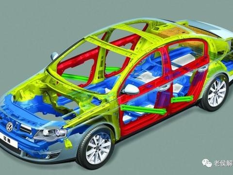 把汽车拆开给你看——解析汽车的车身结构