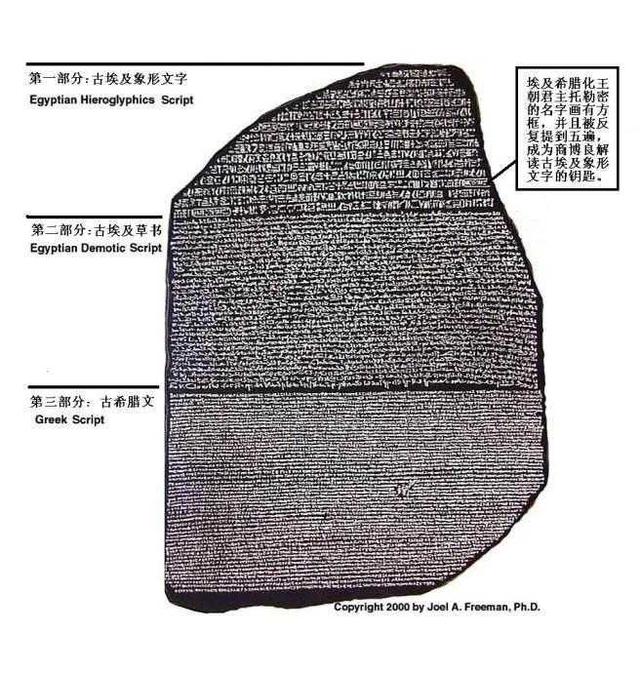 中国三大高难度古文字，仅4480字，被专家称为天书