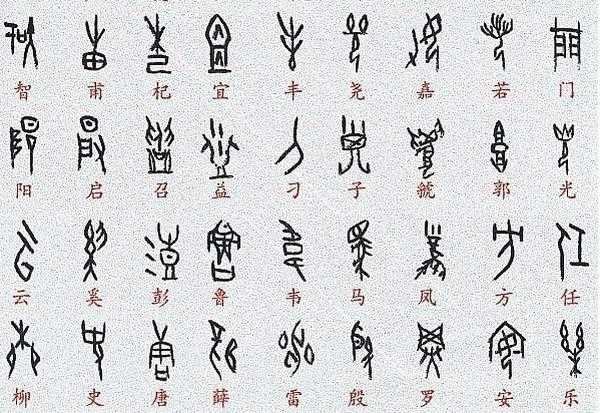 中国文字博大精深:中国三大高难度古文字,仅4480字,被专家称为天书