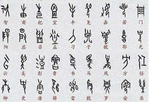 中国三大高难度古文字，仅4480字，被专家称为天书
