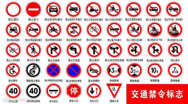 不认识这些交通标志就上路?多少分都不够你扣