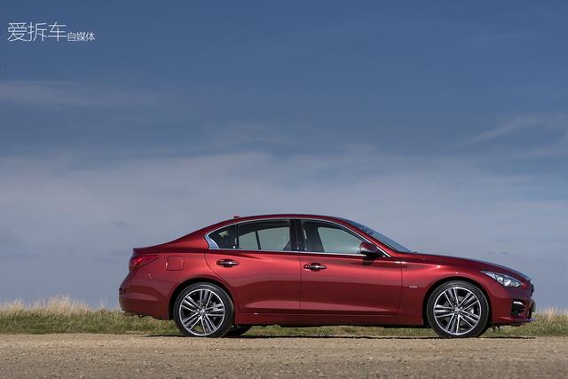 KBB淘出十大最佳二手豪车,国内行情大体一致?