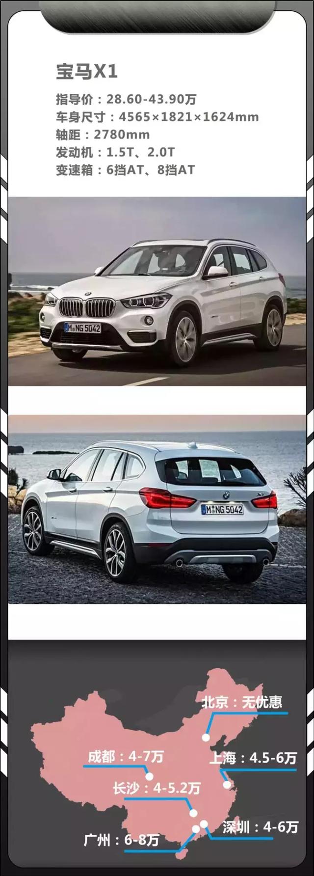 国庆提车!20-30万热门SUV都在这里了,最高降幅超8万!