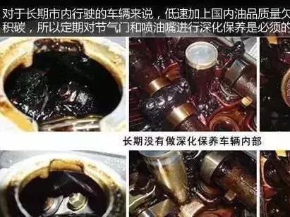 汽车保养这些钱不能省，否则只会花更多的钱！