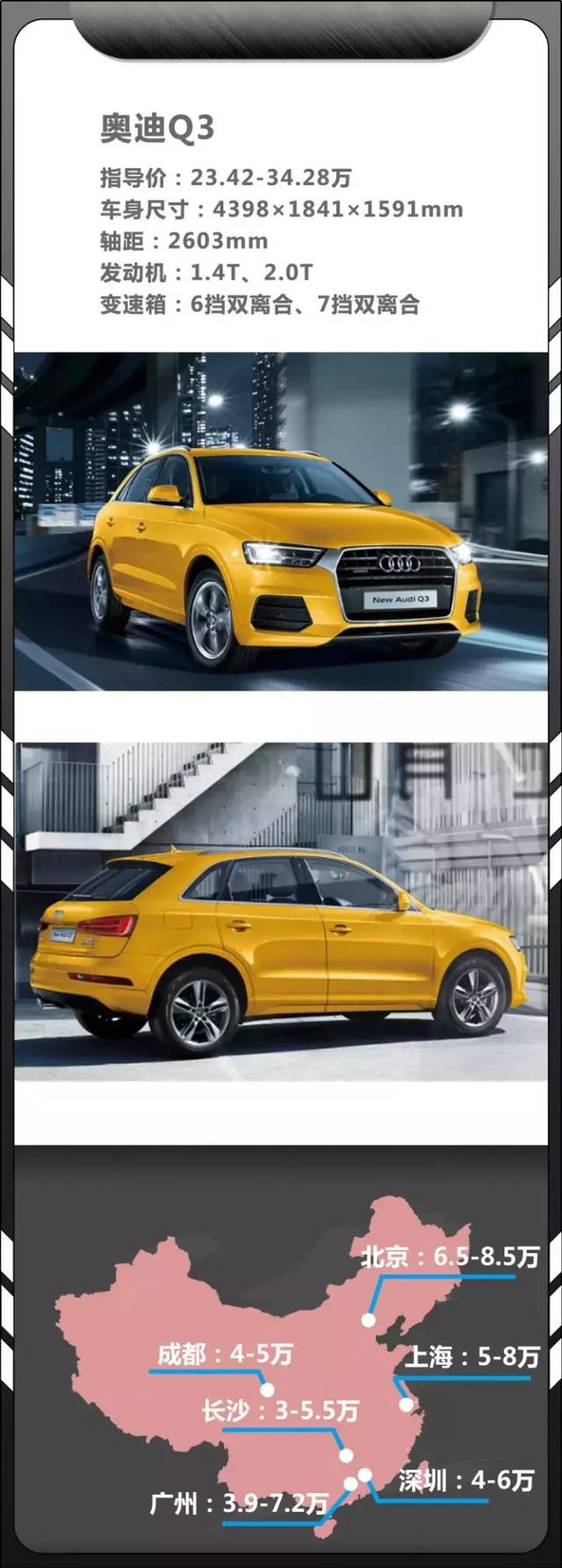 国庆提车!20-30万热门SUV都在这里了,最高降幅超8万!