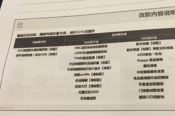 新款阿特兹10月24日上市 配置提升22项