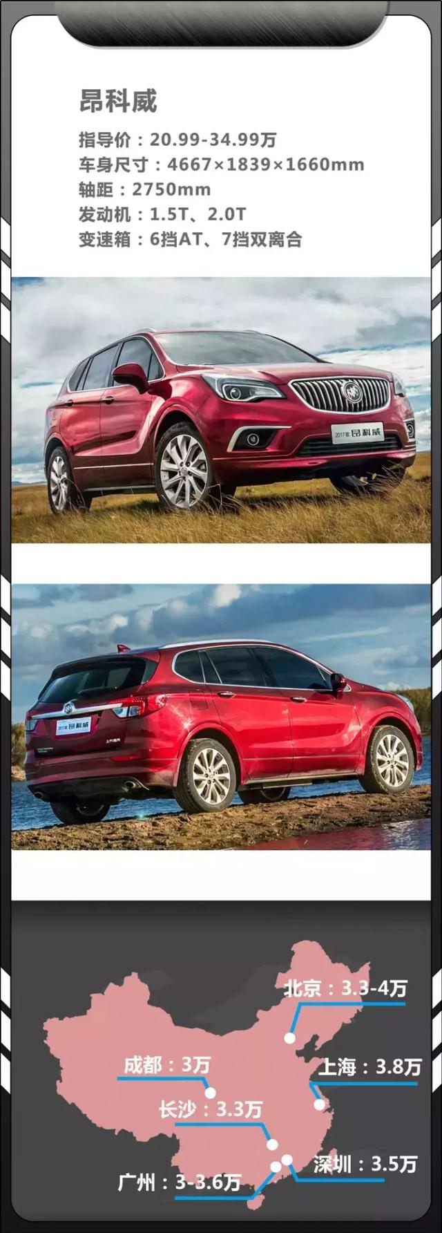 国庆提车!20-30万热门SUV都在这里了,最高降幅超8万!