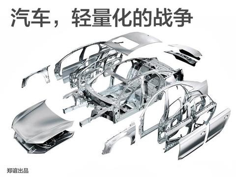 汽车轻量化难在哪里？