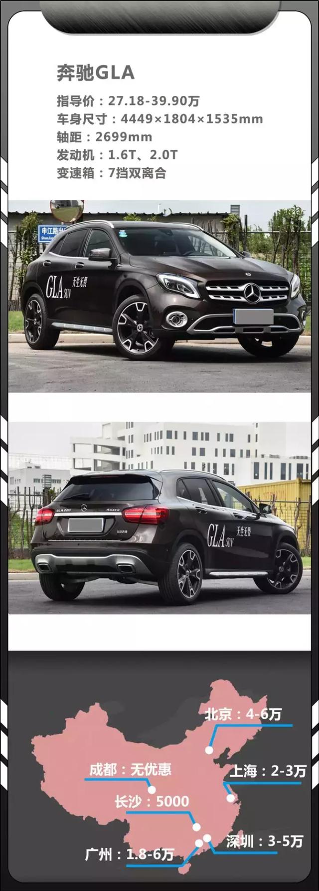 国庆提车!20-30万热门SUV都在这里了,最高降幅超8万!