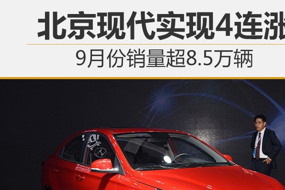 北京现代实现4连涨 9月份销量超8.5万辆
