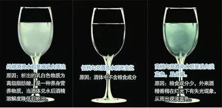 买白酒再也不会被坑啦，是粮食酒还是勾兑酒，一看就懂
